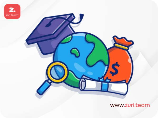 Zuri Team Extra Track Fee